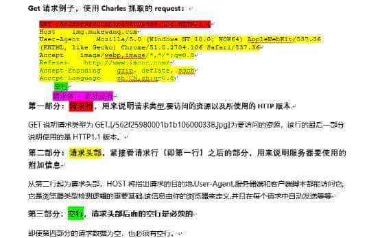 超哥带你半小时学会http协议和抓包，干就完了！（中）