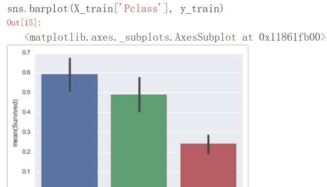 XGBoost你真的懂吗？我不信.....