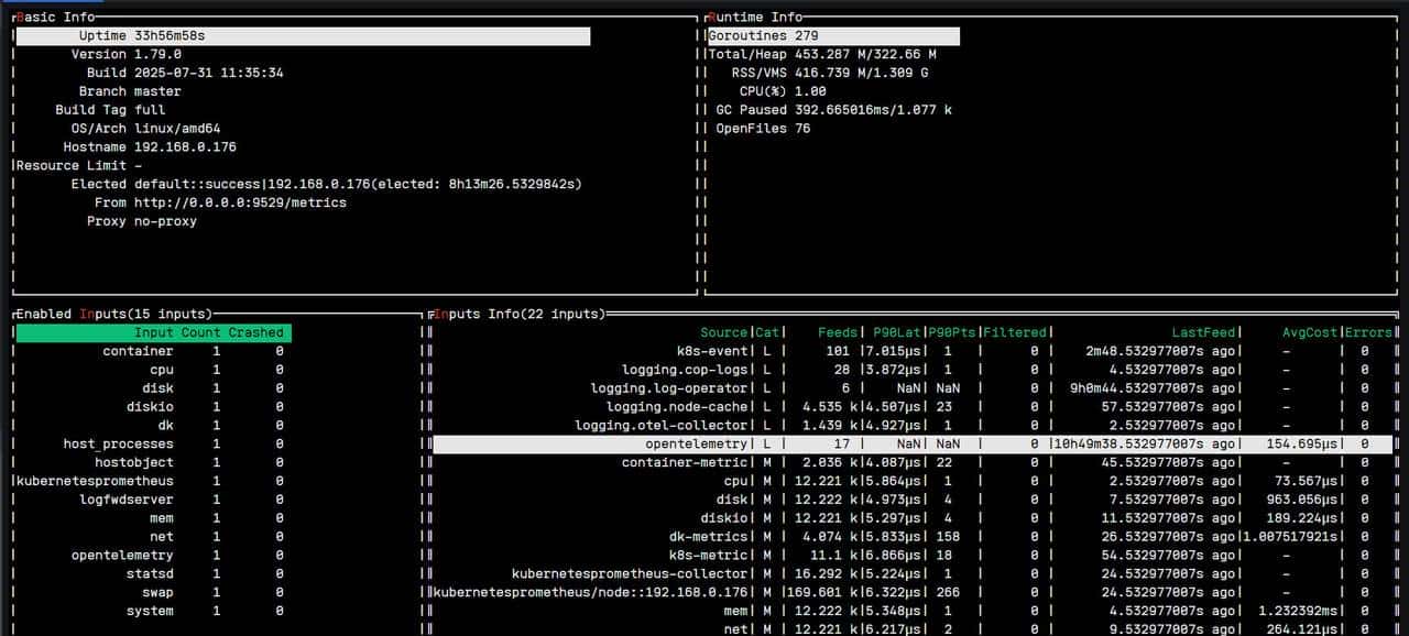 采集华为云 CCI 日志到观测云最佳实践