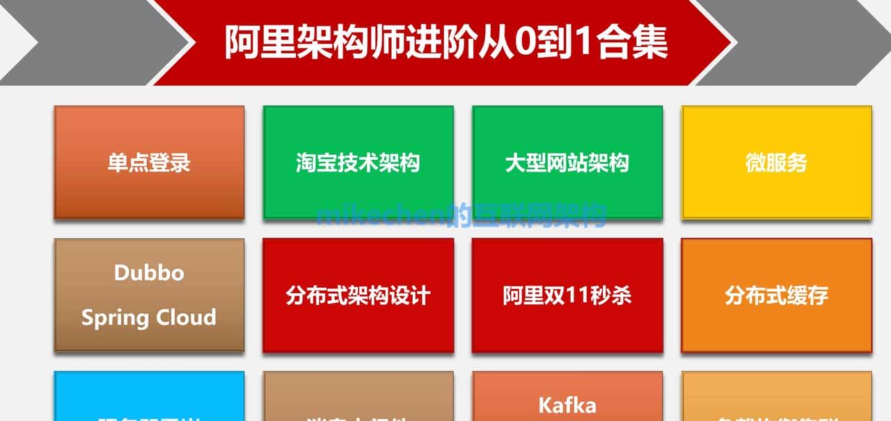 史上最全JVM虚拟机详解(万字图文)