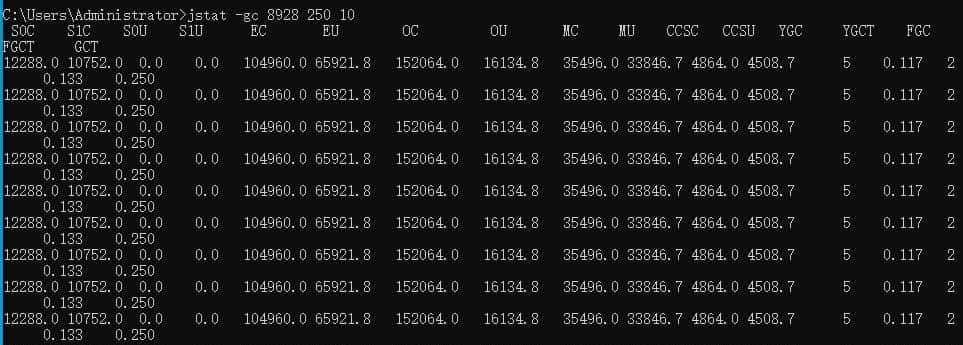 JVM虚拟机性能监控