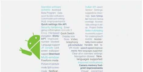 跟黑马程序员一起玩转Android N