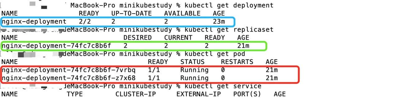 【k8s学习】minikube、kubectl、yaml配置文件的介绍