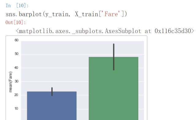 XGBoost你真的懂吗？我不信.....