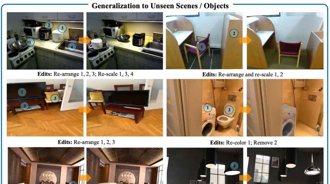 谢赛宁团队新作：不用提示词精准实现3D画面控制