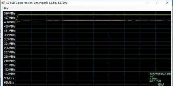 入门级SSD如何选?高端TLC or 低端MLC?