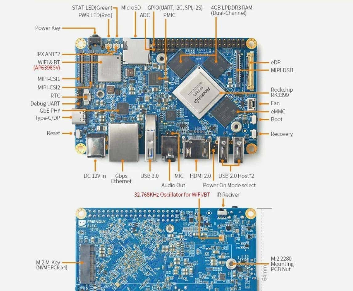 翻箱底新发现——你们要的性价比软路由来了！
