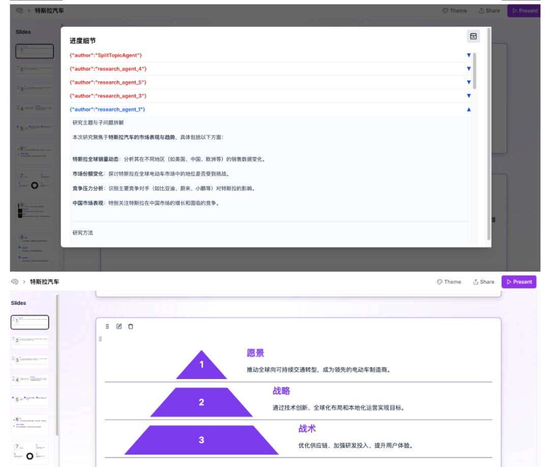 当 PPT 也开始“自己写自己”：一个多智能体系统从想法到整套演示稿的完整落地实践