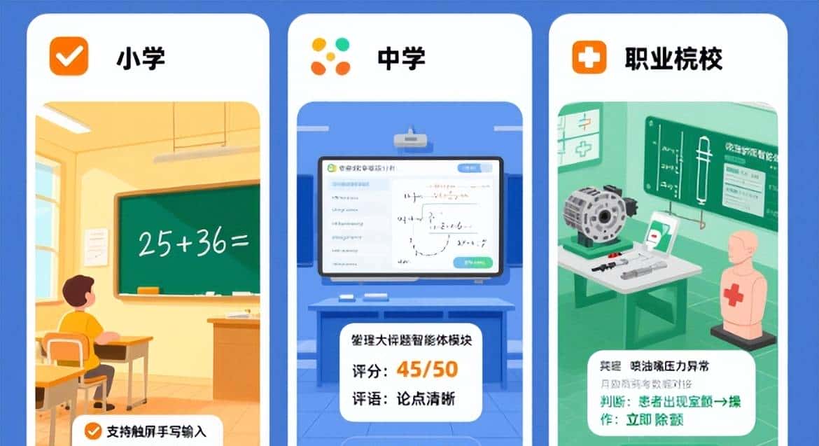 多智能体教学系统本地化部署怎么做？3大核心、5步流程全解析