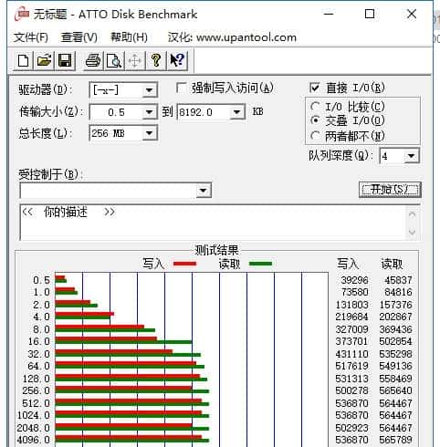 入门级SSD如何选?高端TLC or 低端MLC?