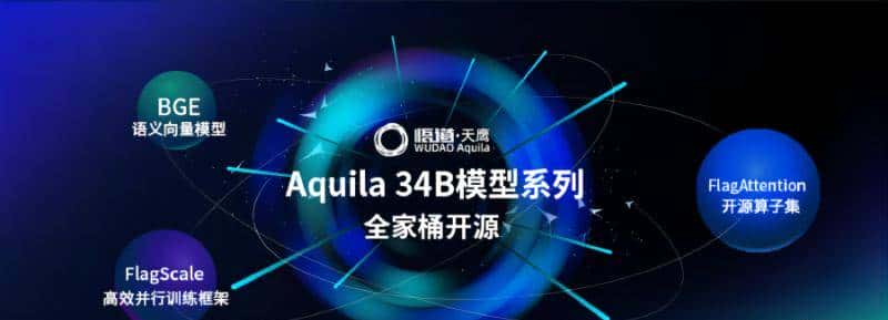 智源扔出大模型“全家桶”！开源最强中英双语大模型，Aquila2赶超Llama 2