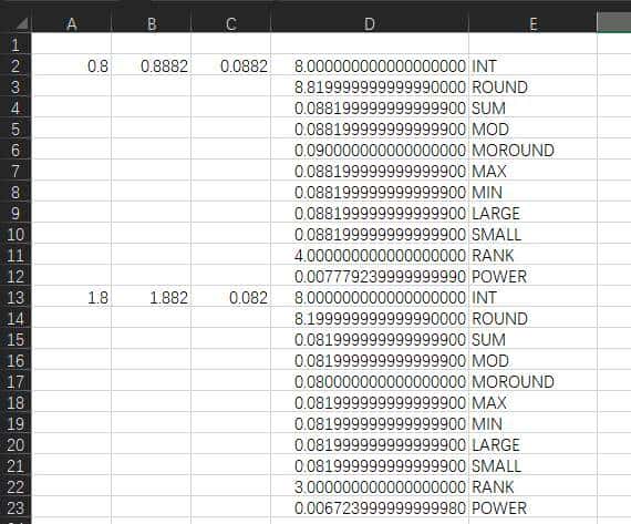 Excel中的浮点运算误差以及规避的办法