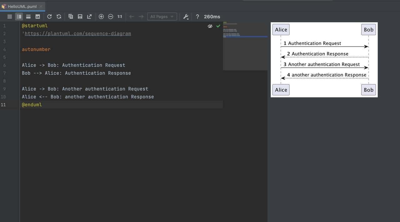 idea插件之PlantUML Integration（工欲善其事，必先利其器）