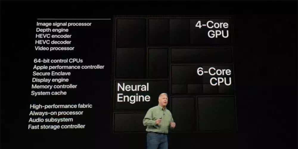 苹果自研芯片新征途！它将决定苹果能否称霸5G