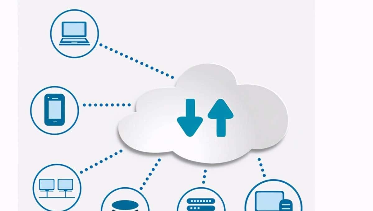 2021年需要学习的软件开发技术