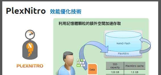 入门级SSD如何选?高端TLC or 低端MLC?