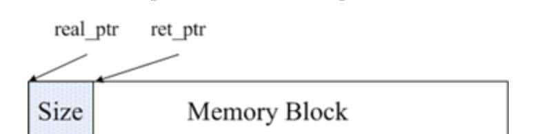春招面试官常问的一个问题：redis跟memcache之间的区别怎么答？