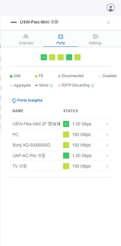 记一次新房装修的 UniFi Wi-Fi 部署