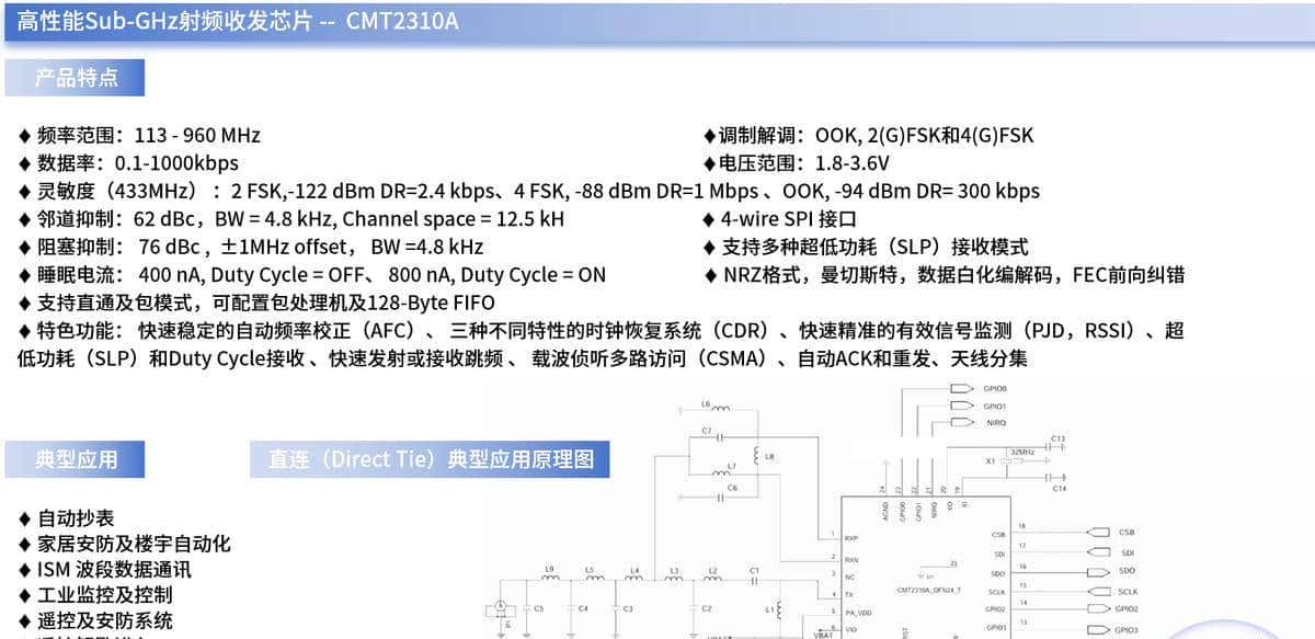Sub-GHz射频收发芯片，物联网行业中的“通信基座”