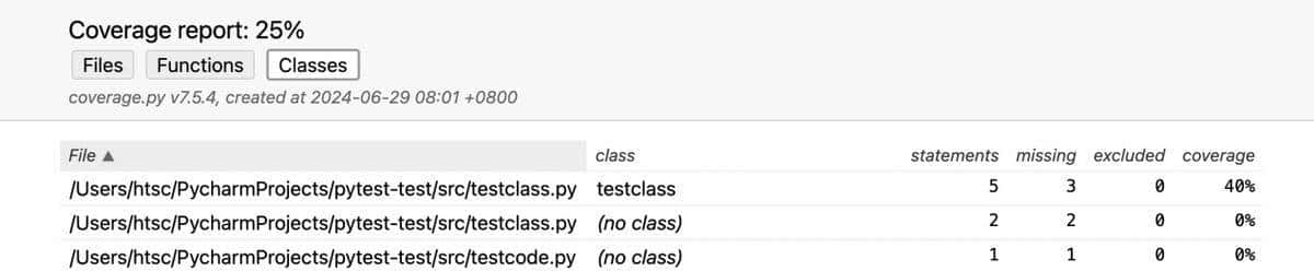 pytest测试框架pytest-cov插件生成代码覆盖率