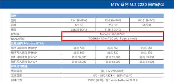 入门级SSD如何选?高端TLC or 低端MLC?