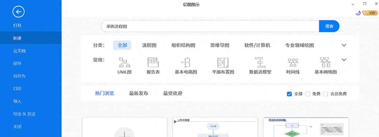 采购流程图用什么软件做？五步解析绘制方法