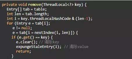 ThreadLocal面试六连问,你能Hold住吗?