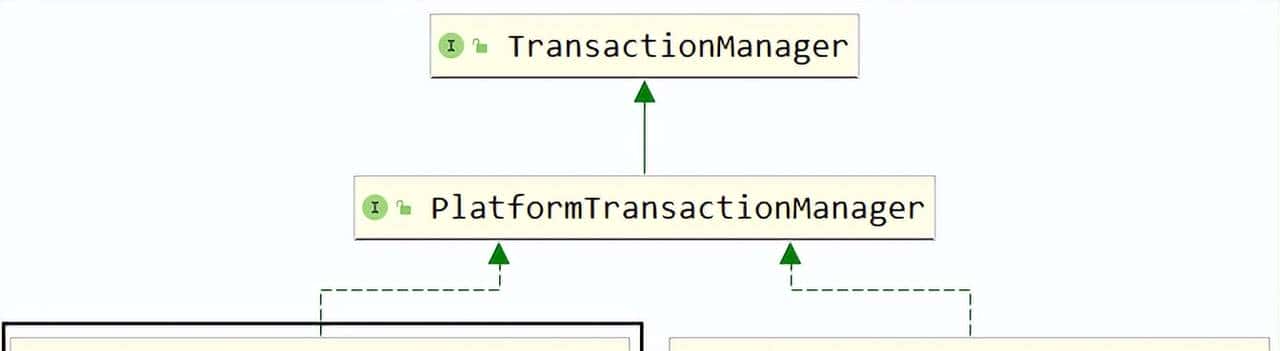 Java框架 —— Spring简介