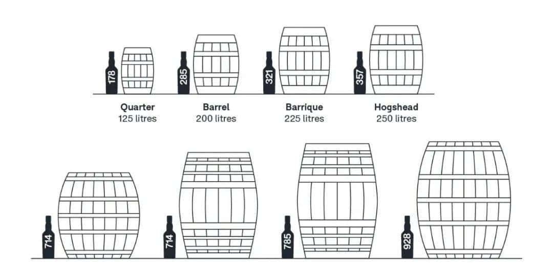 猪头桶的“猪头”一词从何而来?