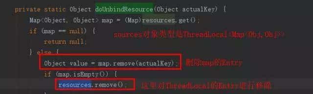 ThreadLocal面试六连问,你能Hold住吗?