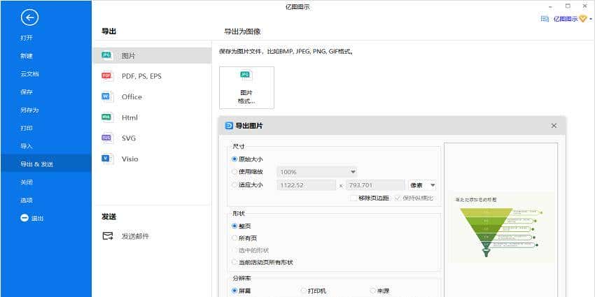 漏斗图模型怎么画?2020年流行的模型图软件