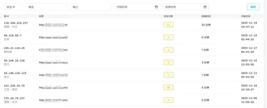 Linux地理围栏防火墙：10分钟精准封禁境外IP，安全效率提升300%​