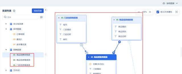 被 MySQL 宠坏的一代程序员,终于要为“随意建表”付出代价了