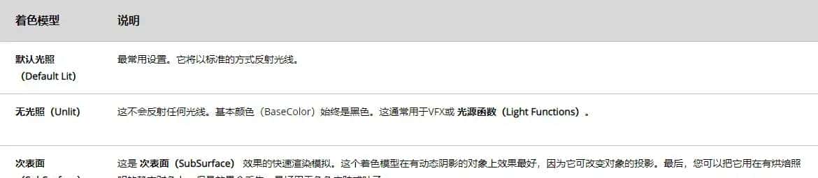 UE4材质_属性贴图0123bate1