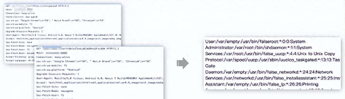 一文读懂RASP运行时防护平台及应用实践