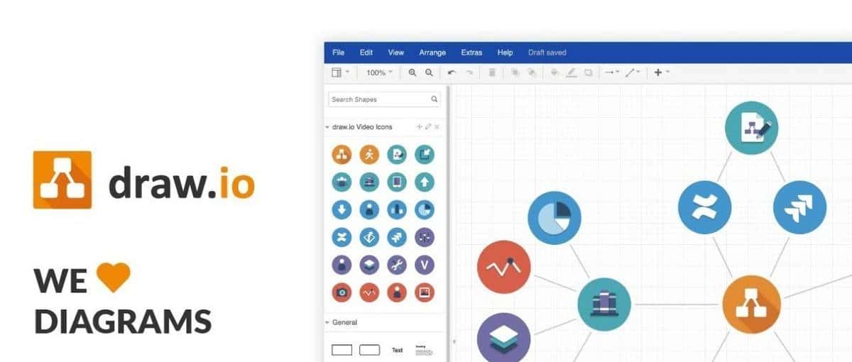 图表简洁明了，助你快速了解业务流程