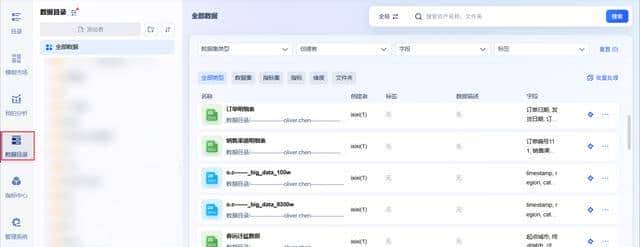 被 MySQL 宠坏的一代程序员，终于要为“随意建表”付出代价了
