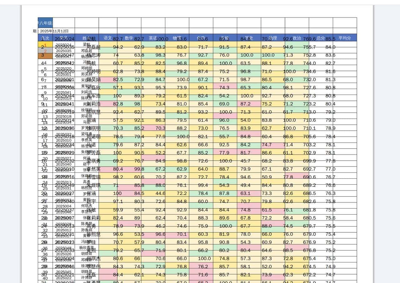 Claude Skills 用 PDF-Skill 10 分钟搞定全类型 PDF 自动化，办公人必备