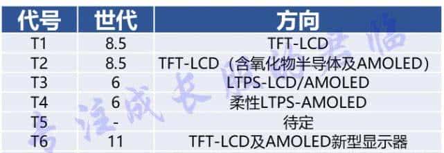 万亿蓝海!你不得不知的4K机会
