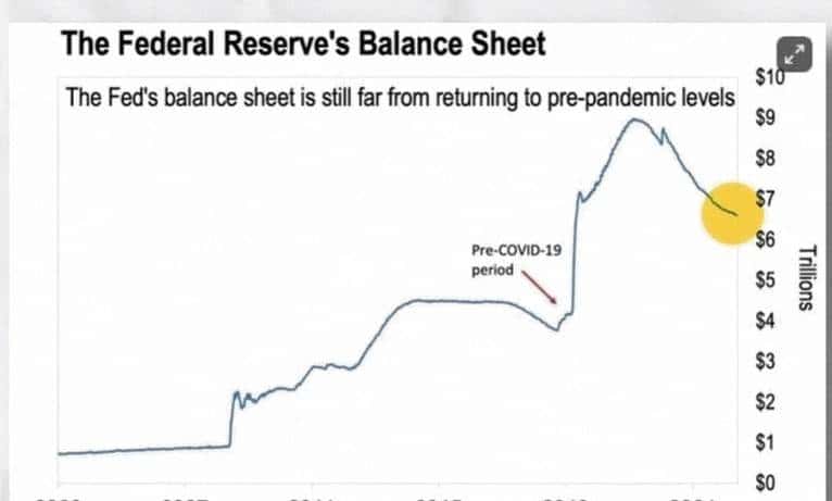 现钞正在变废纸！美国开启新一轮放水模式，普通人如何护住钱包？