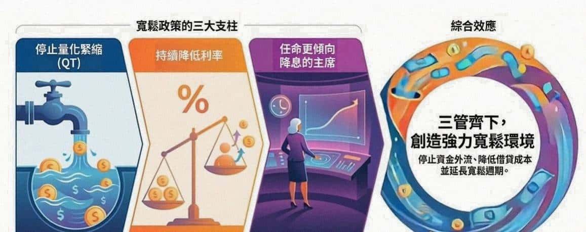 现钞正在变废纸！美国开启新一轮放水模式，普通人如何护住钱包？