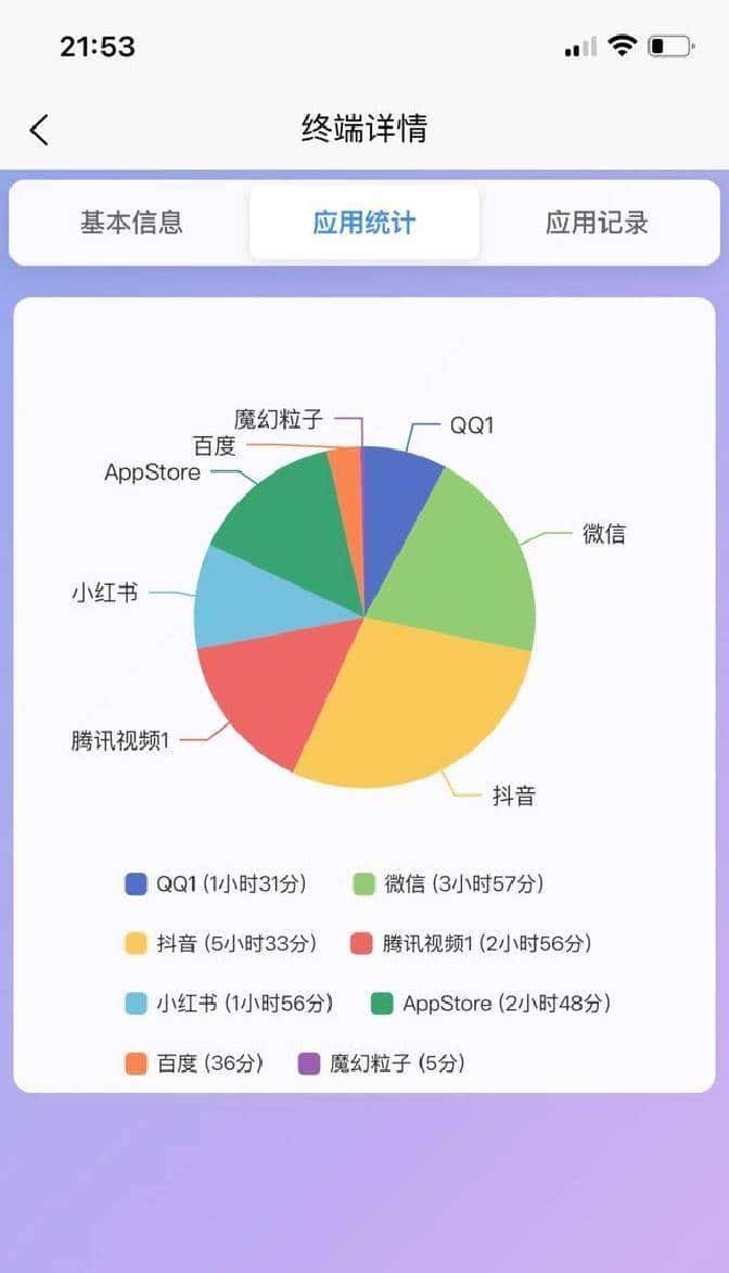 喜大普奔——OpenWrt可用手机App管理