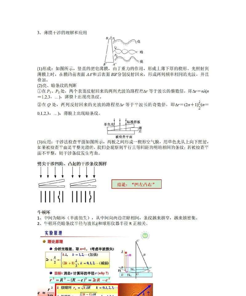 高中物理光学核心100术语