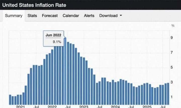 现钞正在变废纸！美国开启新一轮放水模式，普通人如何护住钱包？