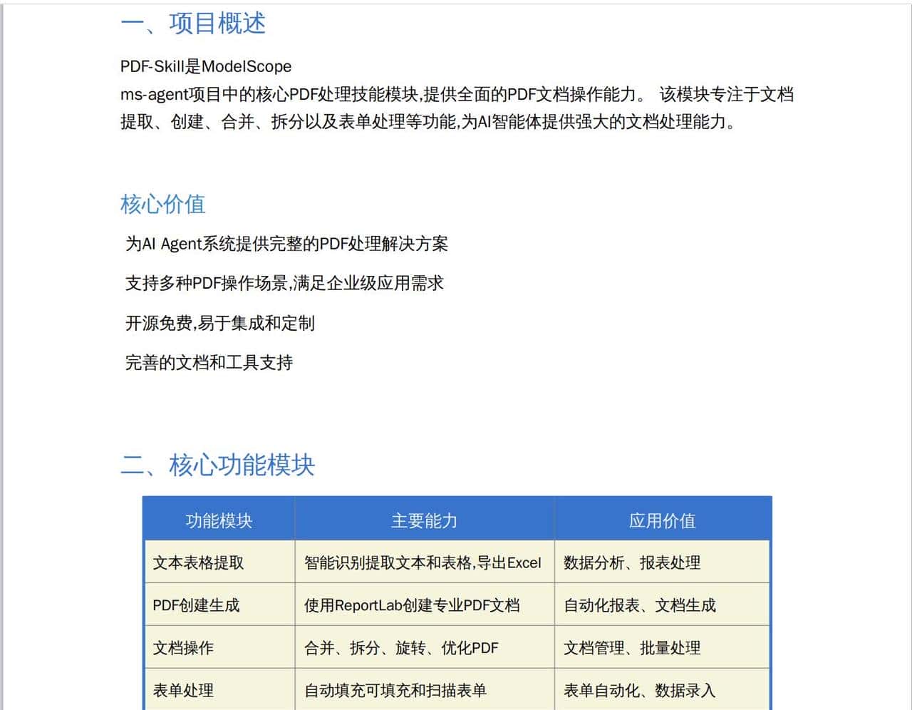 Claude Skills 用 PDF-Skill 10 分钟搞定全类型 PDF 自动化，办公人必备