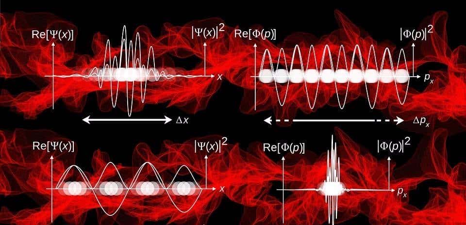 什么是激活函数？有哪些类型？哪个好用？别急，你要的这里都有！