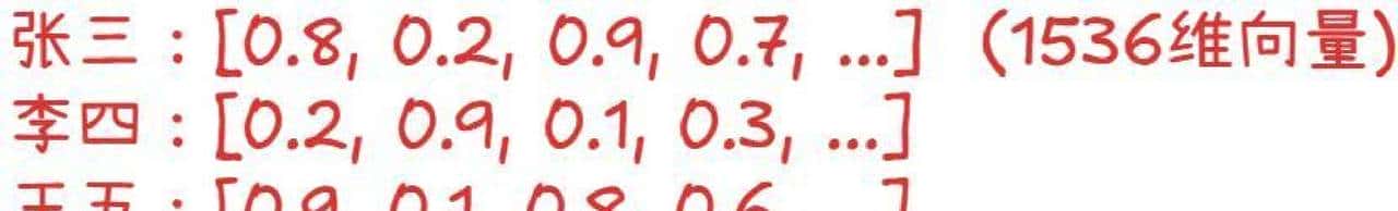 从零开始理解Embedding，深入探索向量检索技术