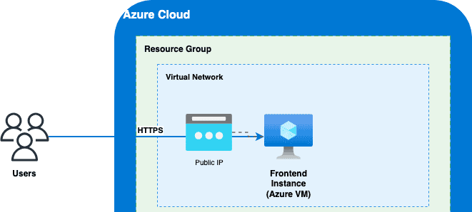 一款用AI自动绘制流程架构图的开源神器