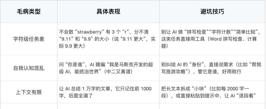 从 ChatGPT 到 Llama 3:大模型训练全流程拆解,小白也能轻松拿捏