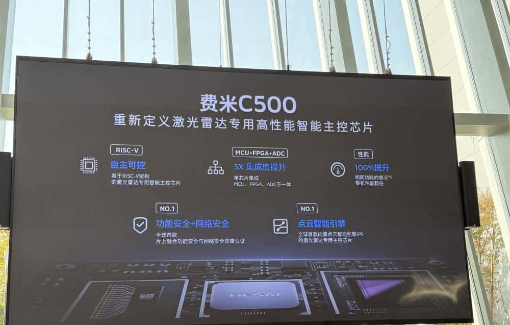 对话禾赛CEO李一帆：华为推动了激光雷达普及，与纯视觉路线不是非黑即白的争论